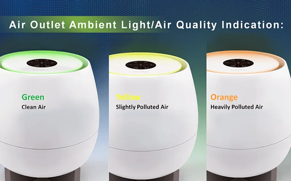 HomePure Zayn’s air quality indicator