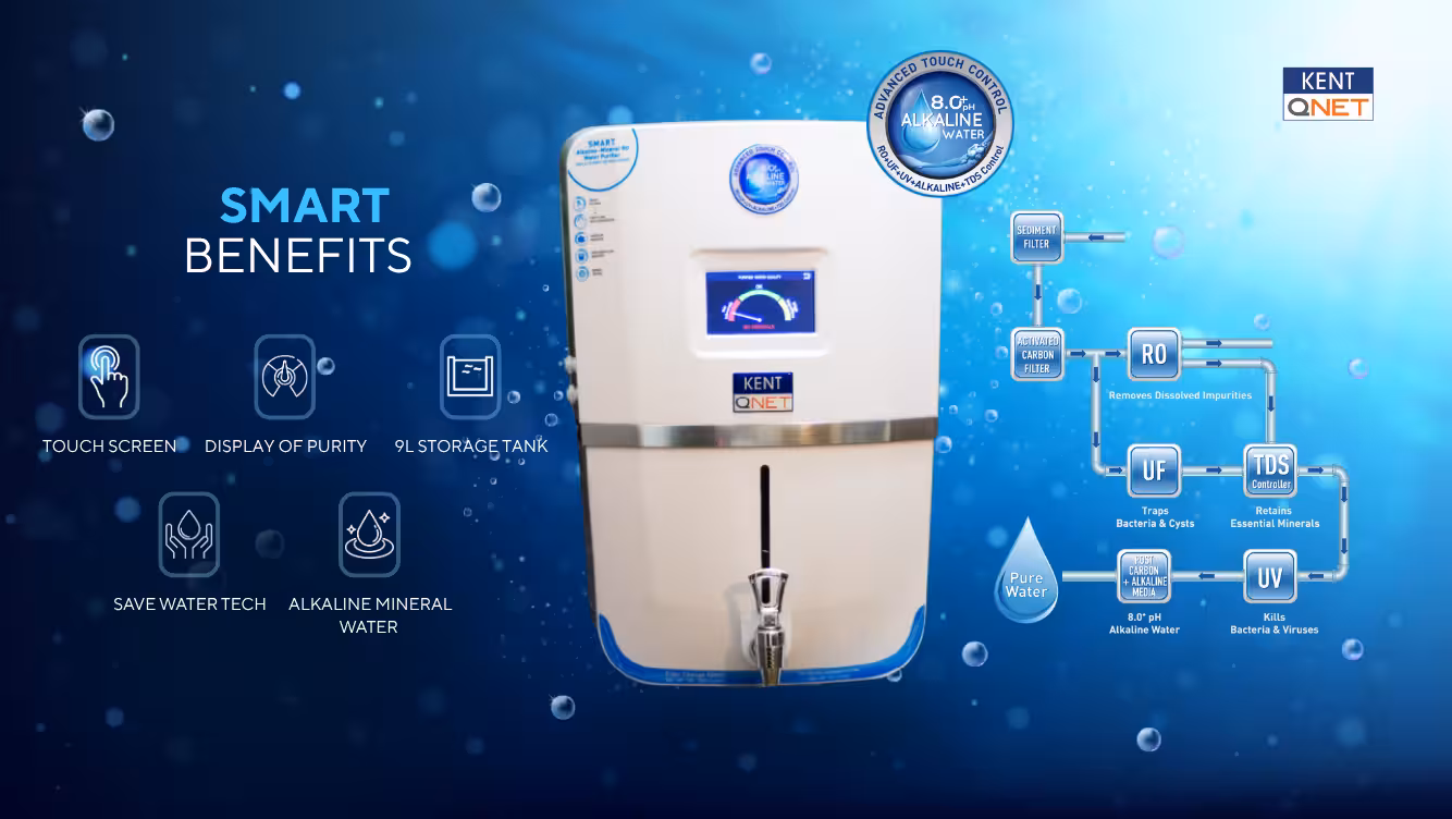 KENT Water Purifier